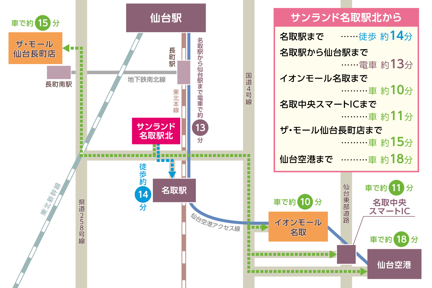 サンランド名取駅北周辺アクセス図